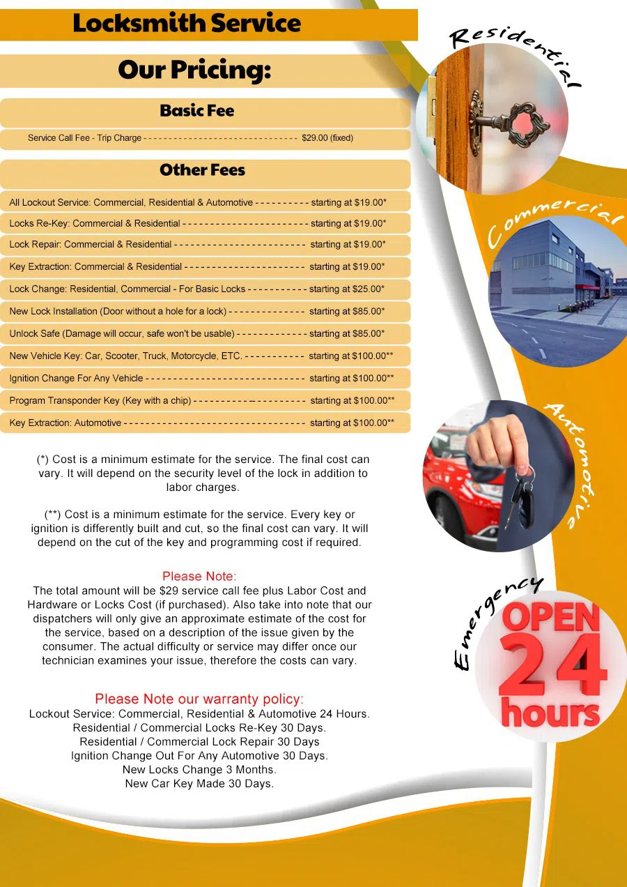 Scripps Ranch CA Locksmith Store, Scripps Ranch, CA 858-205-1157